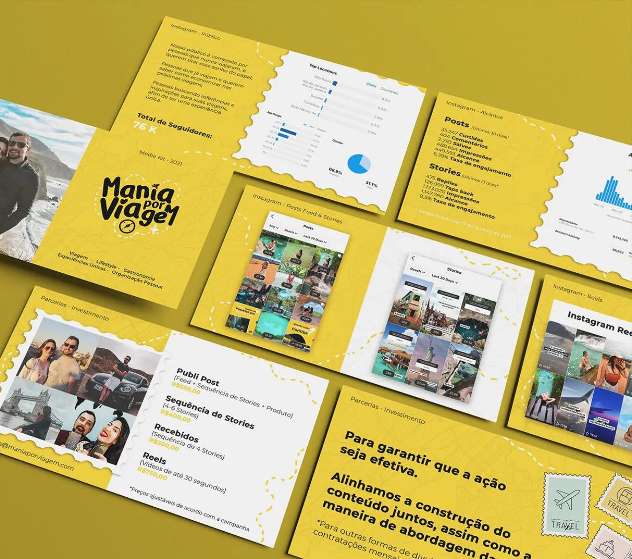 Mania por Viagem media kit