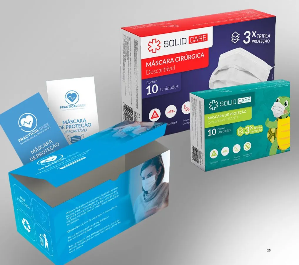 Surgical mask boxes for SolidCare and PracticalCare